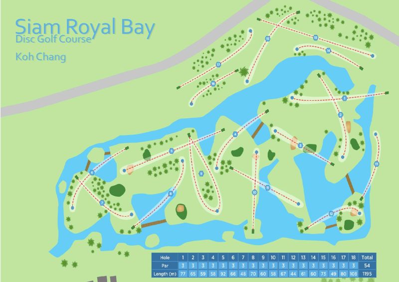 Koh Chang 18 Hole Disc Golf Course Layout