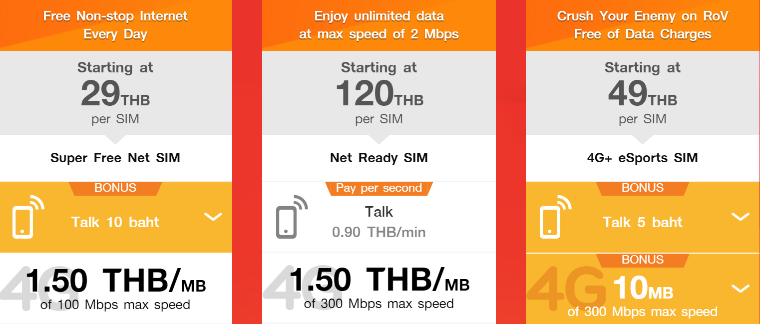 True Prepaid SIM plan, Thailand