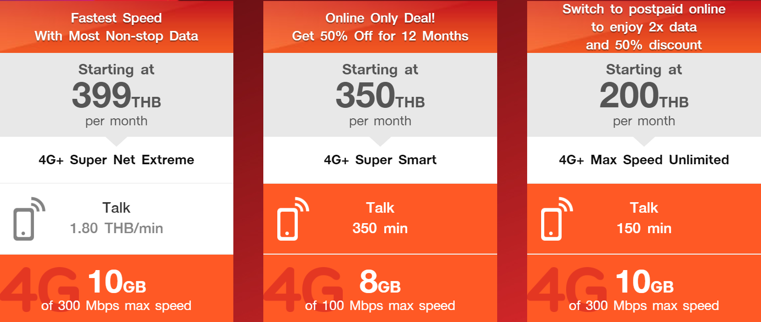 True Move Prepaid SIM Rate Plans