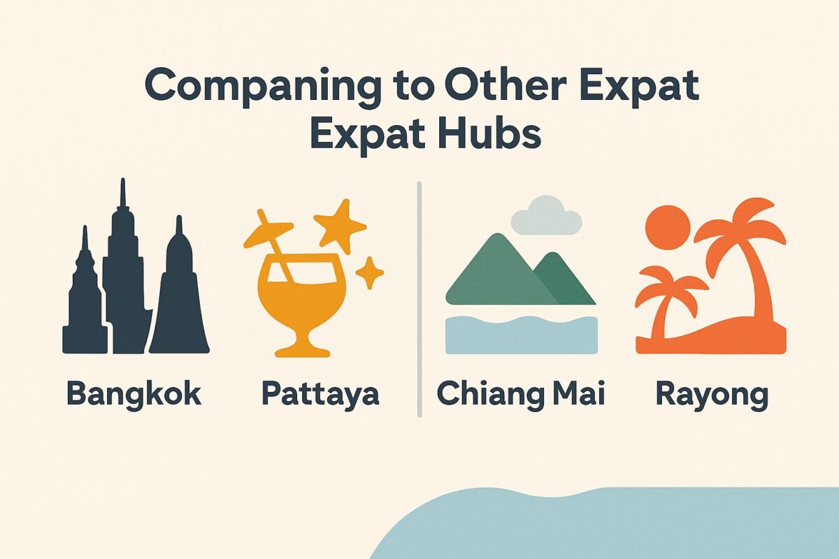 Expat Guide to Living and Working in Rayong